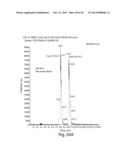 METHODS AND COMPOSITIONS FOR CELL-PROLIFERATION-RELATED DISORDERS diagram and image