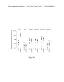 METHODS AND COMPOSITIONS FOR CELL-PROLIFERATION-RELATED DISORDERS diagram and image