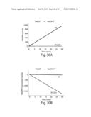 METHODS AND COMPOSITIONS FOR CELL-PROLIFERATION-RELATED DISORDERS diagram and image