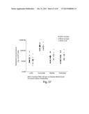 METHODS AND COMPOSITIONS FOR CELL-PROLIFERATION-RELATED DISORDERS diagram and image