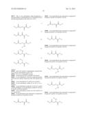 METHODS AND COMPOSITIONS FOR CELL-PROLIFERATION-RELATED DISORDERS diagram and image