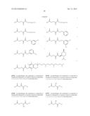 METHODS AND COMPOSITIONS FOR CELL-PROLIFERATION-RELATED DISORDERS diagram and image