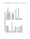 METHODS FOR PREDICTING CARDIAC TOXICITY diagram and image