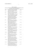 METHODS FOR PREDICTING CARDIAC TOXICITY diagram and image