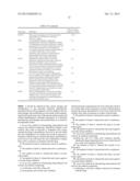 METHODS FOR PREDICTING CARDIAC TOXICITY diagram and image