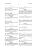 Polypeptides Having Cellobiohydrolase Activity and Polynucleotides     Encoding Same diagram and image