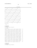 Polypeptides Having Cellobiohydrolase Activity and Polynucleotides     Encoding Same diagram and image