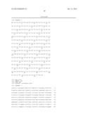 Polypeptides Having Cellobiohydrolase Activity and Polynucleotides     Encoding Same diagram and image