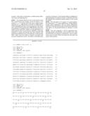 Humanized c-Kit Antibody diagram and image