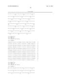 Humanized c-Kit Antibody diagram and image