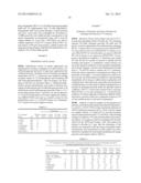 ENZYMES USEFUL FOR PERACID PRODUCTION diagram and image