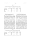 ENZYMES USEFUL FOR PERACID PRODUCTION diagram and image