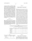 ENZYMES USEFUL FOR PERACID PRODUCTION diagram and image