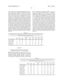 ENZYMES USEFUL FOR PERACID PRODUCTION diagram and image