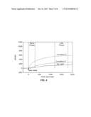 VISIBLE LIGHT MODULATION OF MITOCHONDRIAL FUNCTION IN HYPOXIA AND DISEASE diagram and image