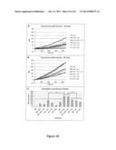 Tissue-Specific Extracellular Matrix With or Without Tissue Protein     Components for Cell Culture diagram and image