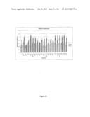 Tissue-Specific Extracellular Matrix With or Without Tissue Protein     Components for Cell Culture diagram and image