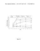 Tissue-Specific Extracellular Matrix With or Without Tissue Protein     Components for Cell Culture diagram and image