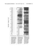 COMPOSITIONS AND METHODS FOR MODULATING THE SENSITIVITY OF CELL TO AHAS     INHIBITORS diagram and image