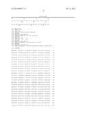 COMPOSITIONS AND METHODS FOR MODULATING THE SENSITIVITY OF CELL TO AHAS     INHIBITORS diagram and image