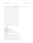 COMPOSITIONS AND METHODS FOR MODULATING THE SENSITIVITY OF CELL TO AHAS     INHIBITORS diagram and image