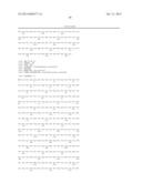 COMPOSITIONS AND METHODS FOR MODULATING THE SENSITIVITY OF CELL TO AHAS     INHIBITORS diagram and image