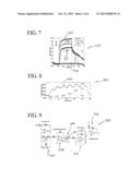 Two-Dimensional Electron Gas (2DEG)-Based Chemical Sensors diagram and image