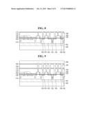 FABRICATING METHOD OF SEMICONDUCTOR DEVICE diagram and image