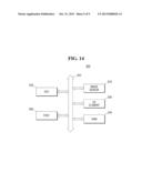 FABRICATING METHOD OF SEMICONDUCTOR DEVICE diagram and image