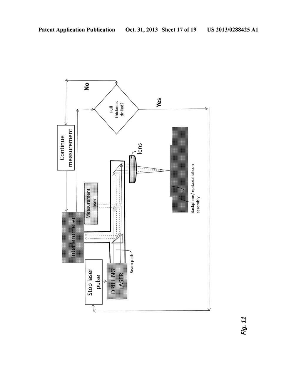 END POINT DETECTION FOR BACK CONTACT SOLAR CELL LASER VIA DRILLING - diagram, schematic, and image 18