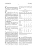 Combination, Method, and Composition for Chemical Mechanical Planarization     of a Tungsten-Containing Substrate diagram and image