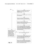 METHOD AND SYSTEM FOR CONTROLLING A SPIKE ANNEAL PROCESS diagram and image