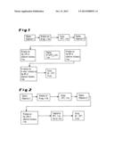 PROCESS FOR THE COATING OF TEXTILES diagram and image