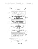 METHOD OF MANUFACTURING ORGANIC LIGHT EMITTING DIODE ARRAYS AND SYSTEM FOR     ELIMINATING DEFECTS IN ORGANIC LIGHT EMITTING DIODE ARRAYS diagram and image