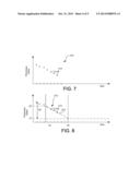 FITTING OF OPTICAL MODEL WITH DIFFRACTION EFFECTS TO MEASURED SPECTRUM diagram and image