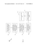 METHOD OF FORMING DIAMOND CONDITIONERS FOR CMP PROCESS diagram and image