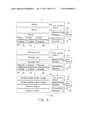 SERVER SYSTEM AND FAN CONTROL METHOD AND A FAN CONTROL METHOD THEREOF diagram and image