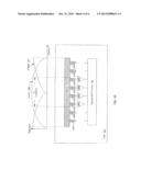 Wireless Communication Using Multi-Port Distributed Antenna diagram and image