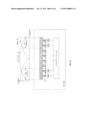 Wireless Communication Using Multi-Port Distributed Antenna diagram and image