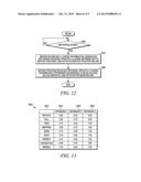 METHODS AND APPARATUS FOR COLLECTING AND USING INFORMATION REGARDING     LOCATION OBJECT-BASED ACTIONS diagram and image