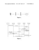 METHOD AND DEVICE FOR SECURITY ISOLATION diagram and image