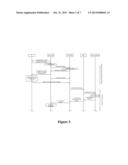 METHOD AND DEVICE FOR SECURITY ISOLATION diagram and image