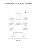 METHOD AND APPARATUS FOR SUPPORTING PROXIMITY DISCOVERY PROCEDURES diagram and image