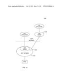 METHOD AND APPARATUS FOR SUPPORTING PROXIMITY DISCOVERY PROCEDURES diagram and image