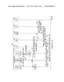 METHOD AND APPARATUS FOR SUPPORTING PROXIMITY DISCOVERY PROCEDURES diagram and image