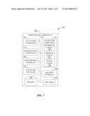 FEMTOCELL SERVICE REGISTRATION, ACTIVATION, AND PROVISIONING diagram and image