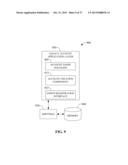 FEMTOCELL SERVICE REGISTRATION, ACTIVATION, AND PROVISIONING diagram and image