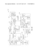 FEMTOCELL SERVICE REGISTRATION, ACTIVATION, AND PROVISIONING diagram and image