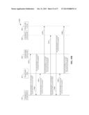 FEMTOCELL SERVICE REGISTRATION, ACTIVATION, AND PROVISIONING diagram and image