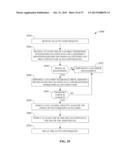 FEMTOCELL SERVICE REGISTRATION, ACTIVATION, AND PROVISIONING diagram and image